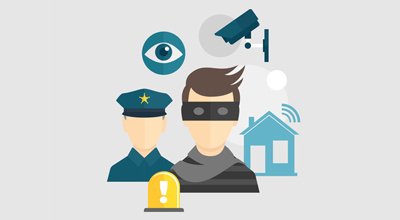 Security Systems